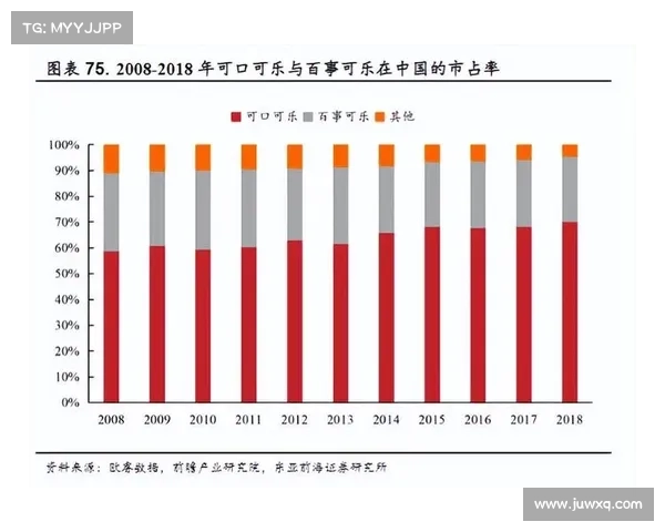 F1商业版图再拓展 百事可乐携手合作彰显饮料巨头体育营销战略