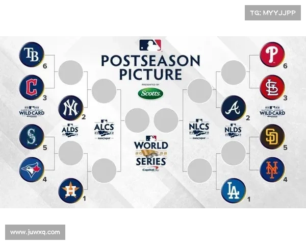 MLB青少年赛事改革全面升级推出跨年分阶赛制增强竞争力